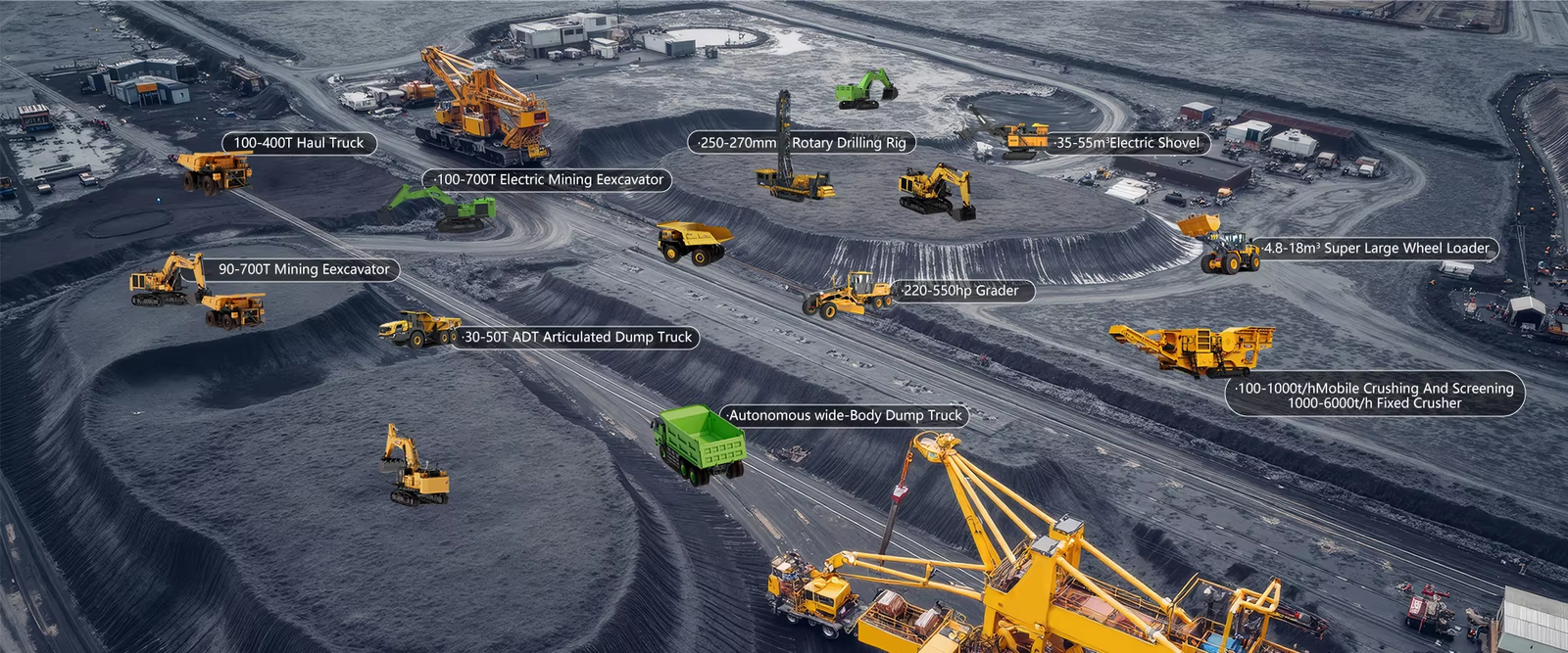 Open-pit mining machinery Open-pit mining machinery